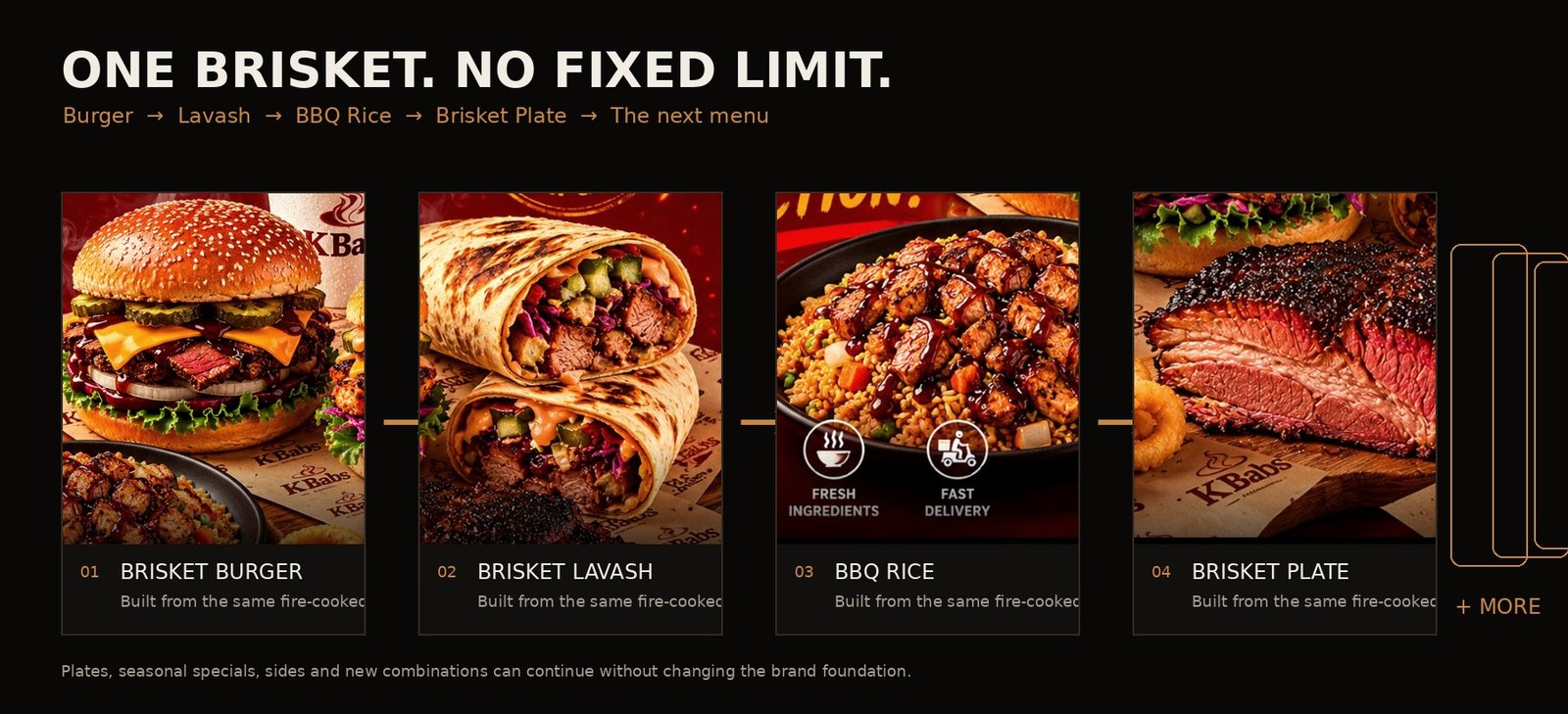 K Bab's brisket menu expanding from burger to lavash, BBQ rice, brisket plate and future menu combinations